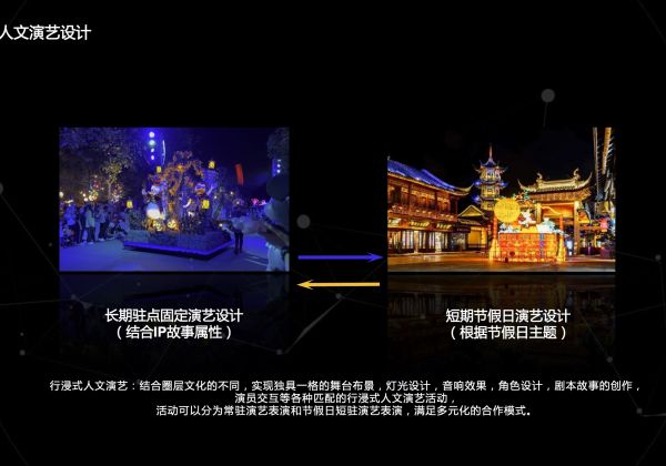 人文演艺设计